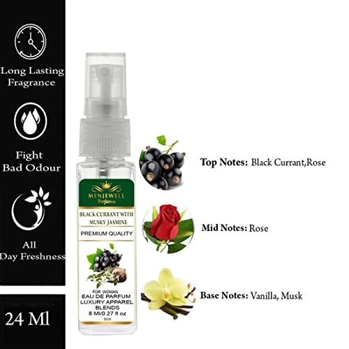 Black Currant With Musky Jasmine Eau de Parfum 24ml Pack