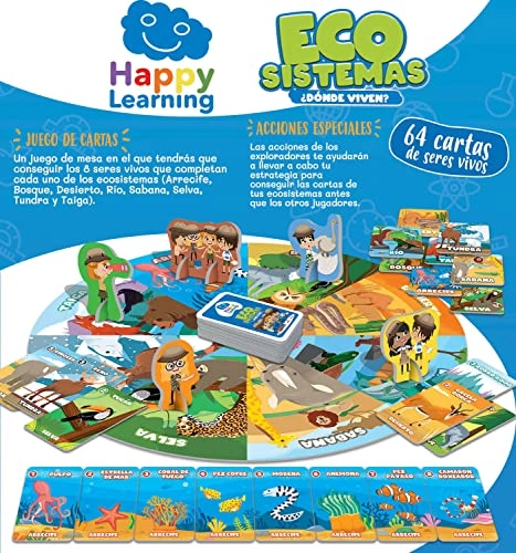 Happy Learning Ecosystems (Spanish)