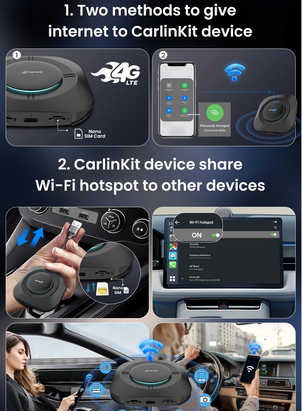 CPC200-Tbox S2 HD Android 13.0