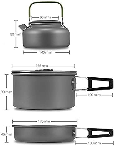 Cookware Kit - 10 piece(s)