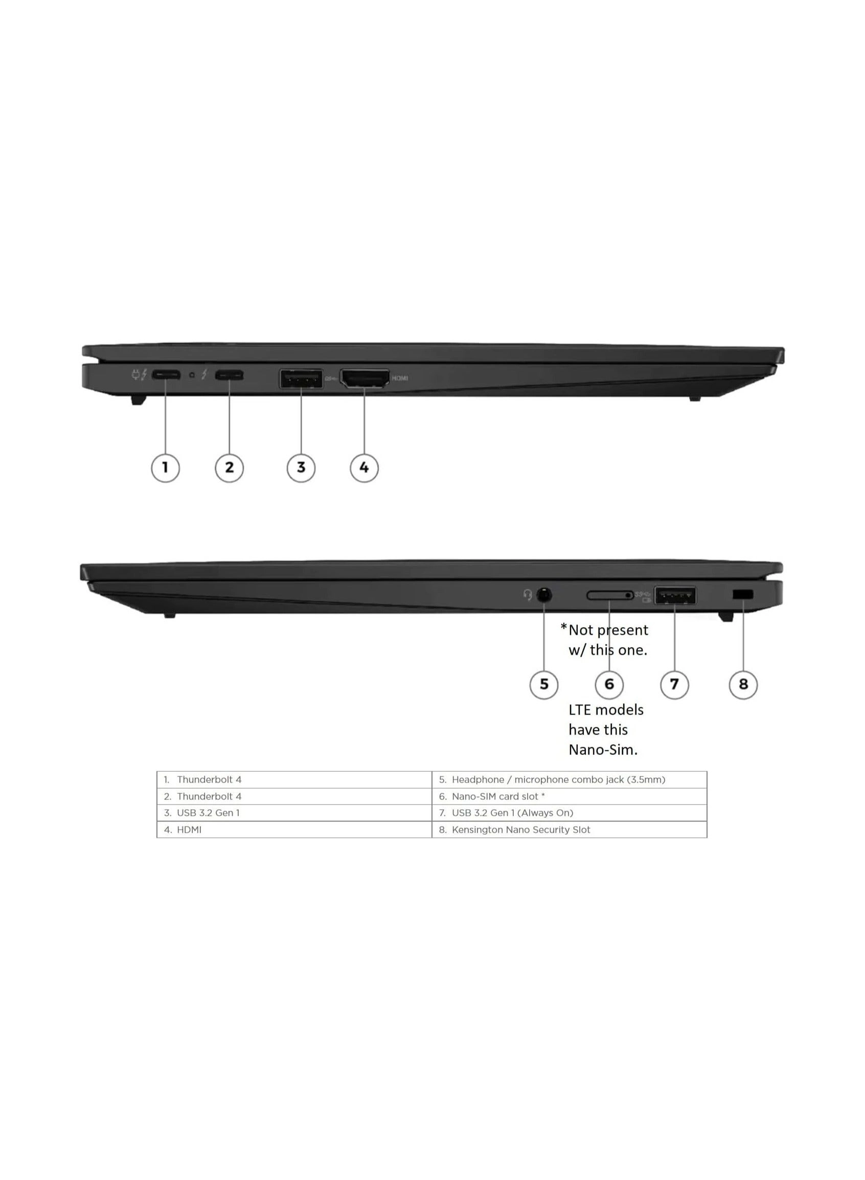 ThinkPad X1 Carbon 21HM-002DUS - 14'' Core i7-1365U 16GB DDR5 1TB SSD