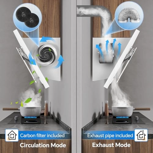 TV4760S-PC-I2 - 350 Cubic Meters Per Hour 60 cm