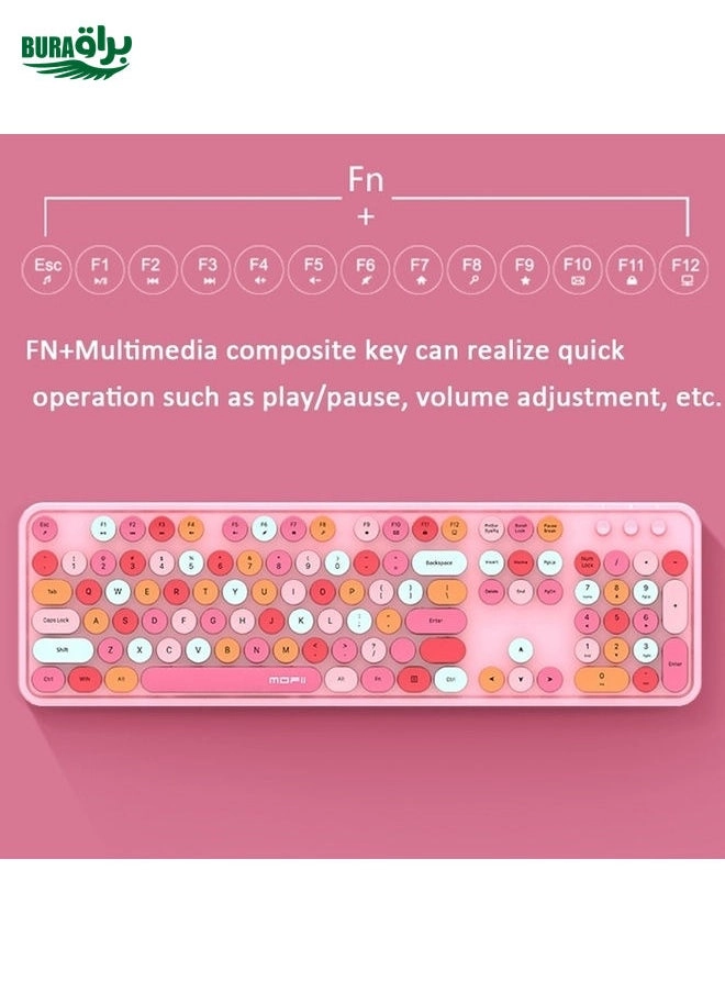 Mofii Sweet Wireless Keyboard And Mouse Set - Wireless