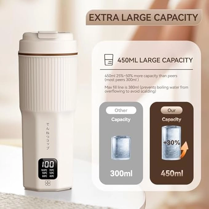 Travel Electric Kettle with 4 Temperature Settings 