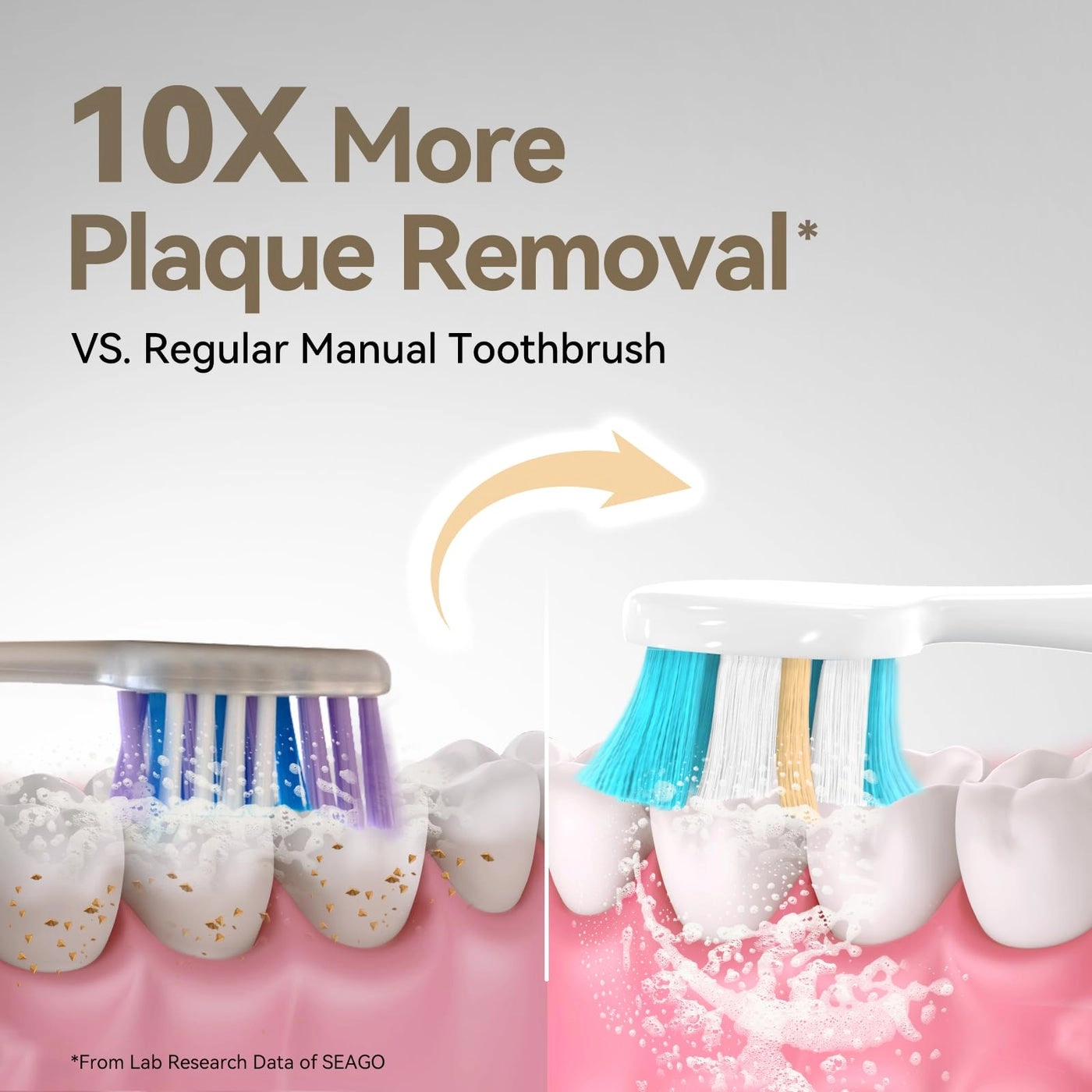 SG-2753 - Ultrasonic Rechargeable 8 Brush Heads 5 Modes