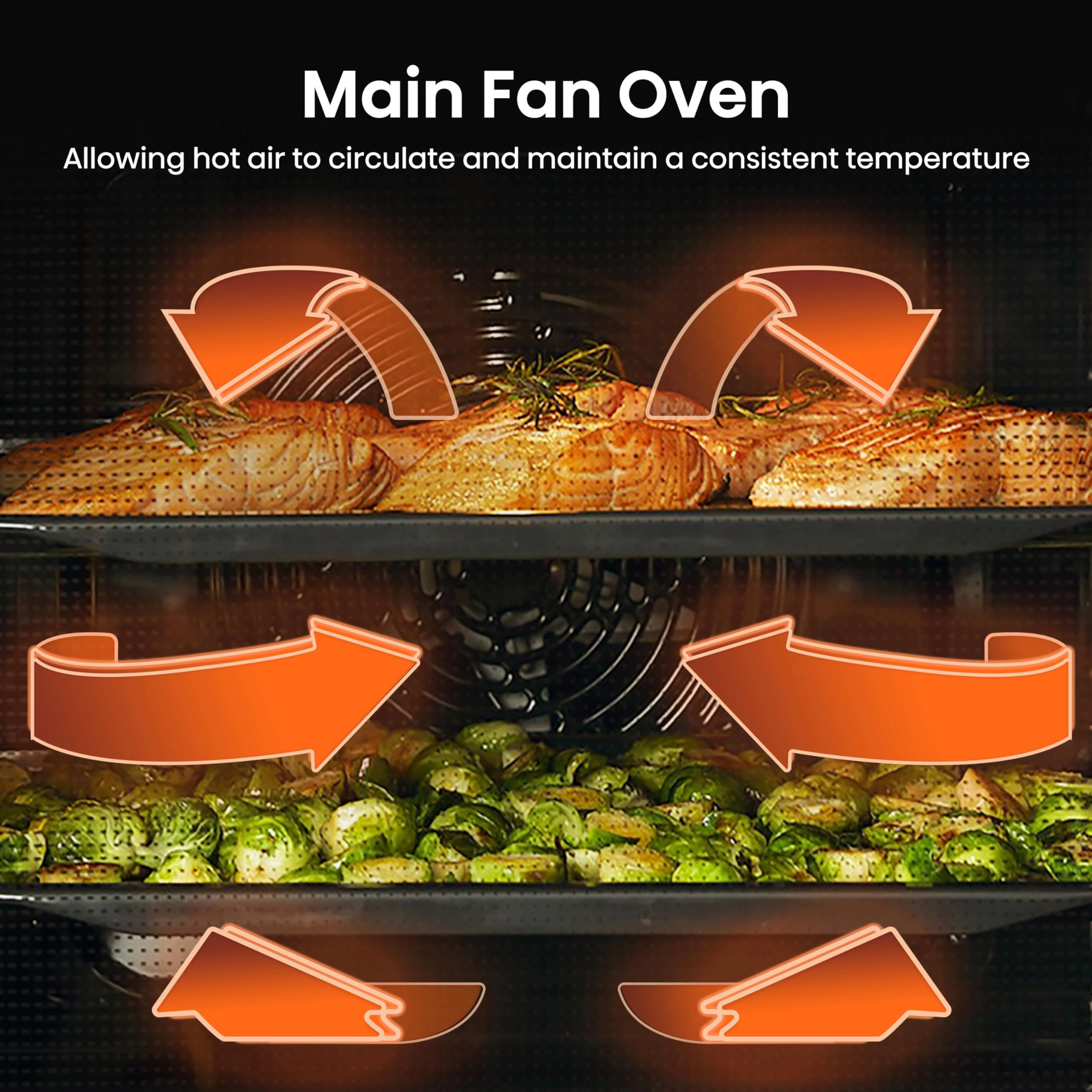 HDCEC5C10W Electric Cooker