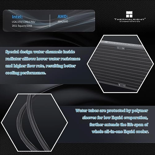 Elite 360 V3 - 3 fans 120mm