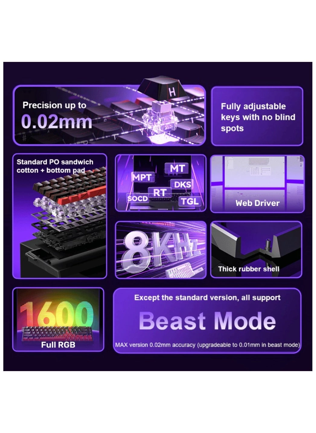 Hero 68 HE - 60% Wired