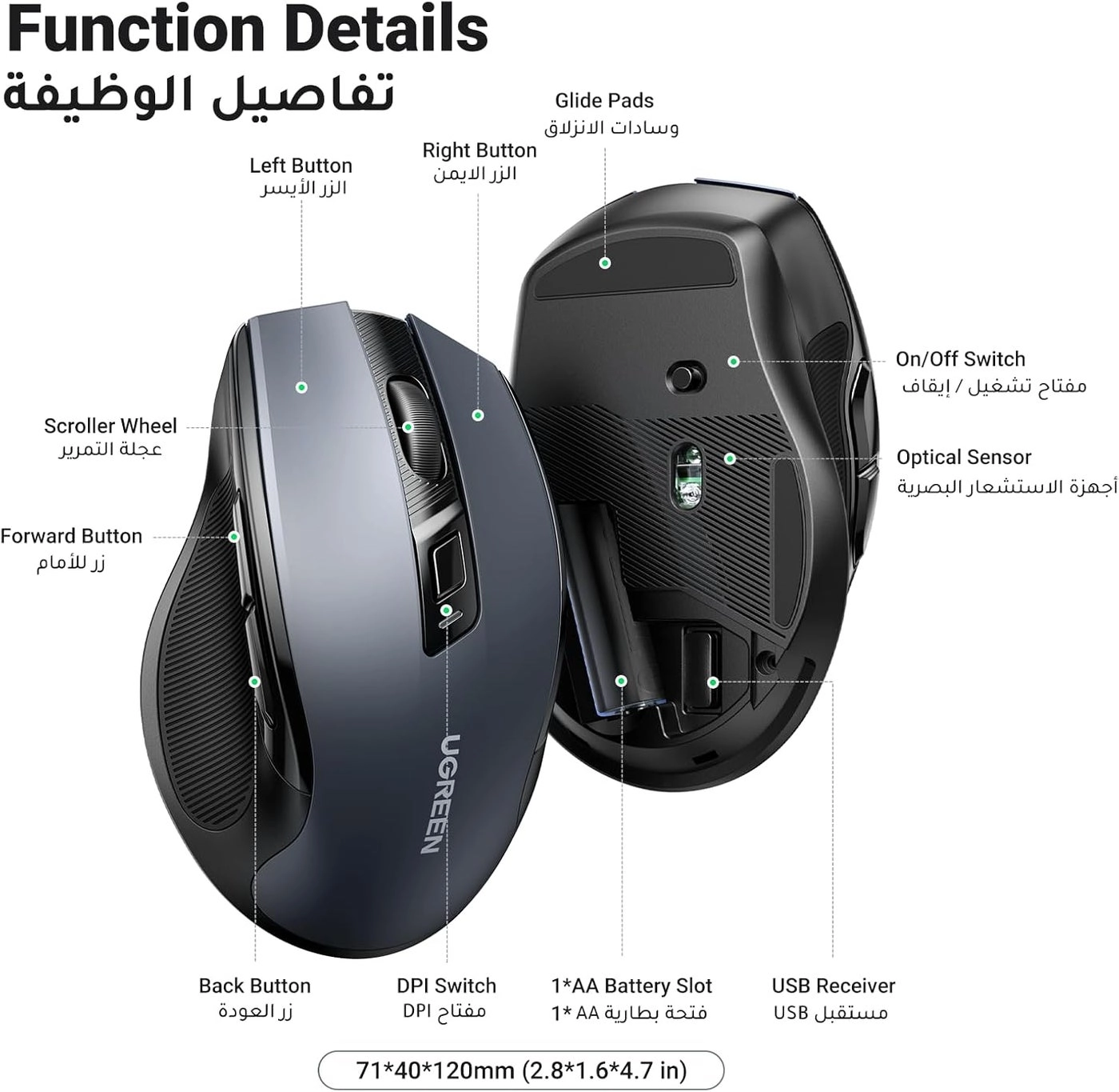 Wireless Mouse - Wireless