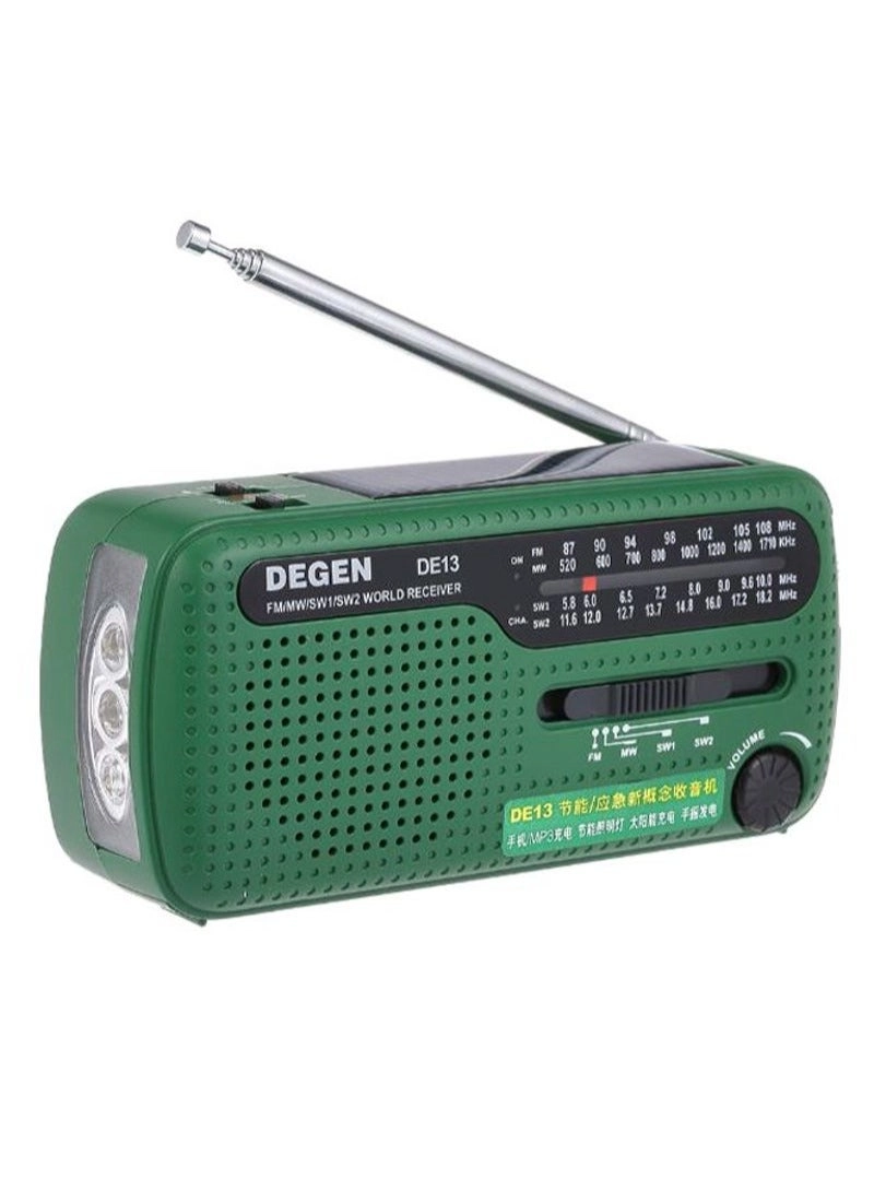Multiband Radio - Portable