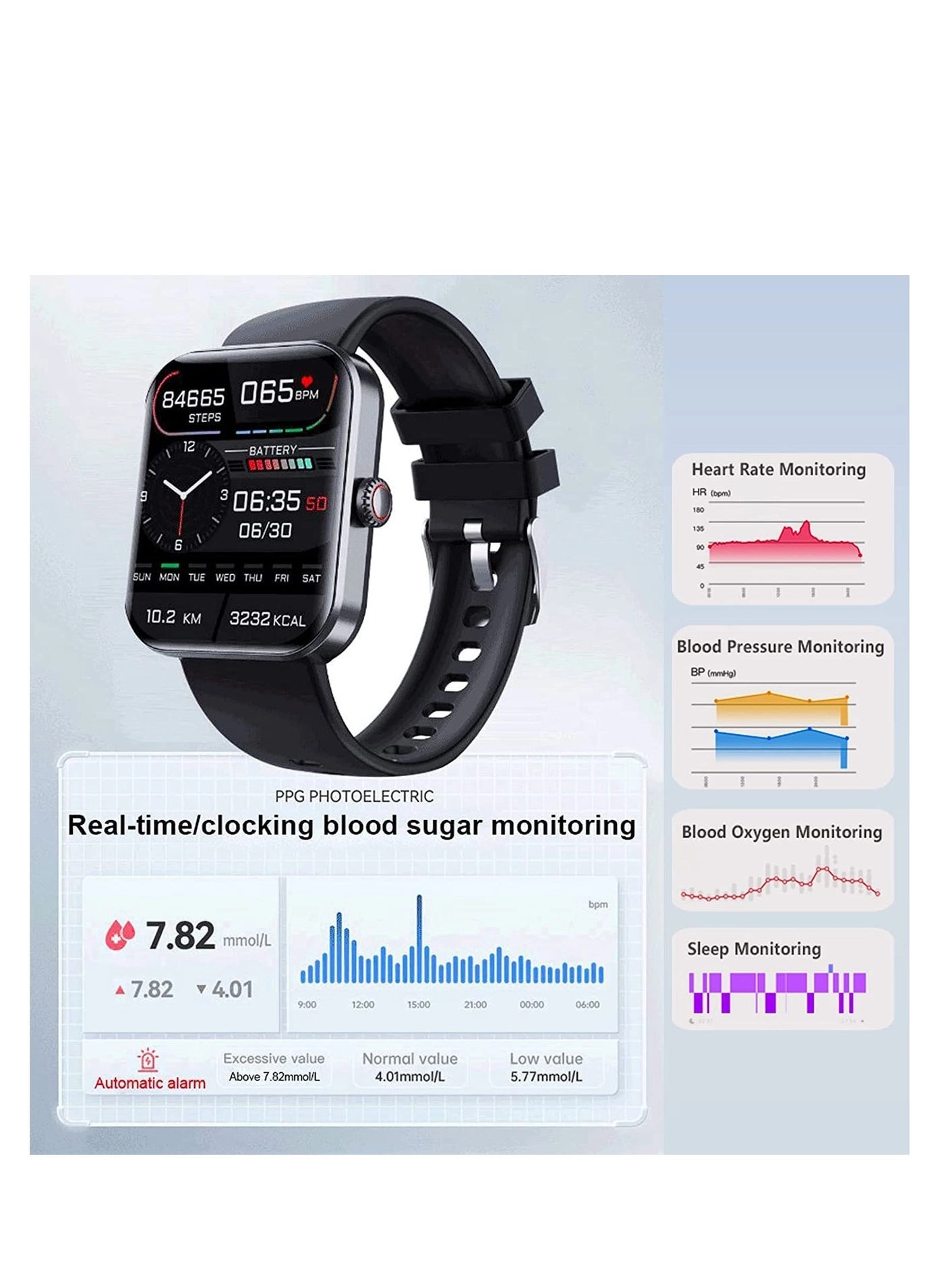 Smartwatch - Blood Glucose Blood Pressure Blood Oxygen