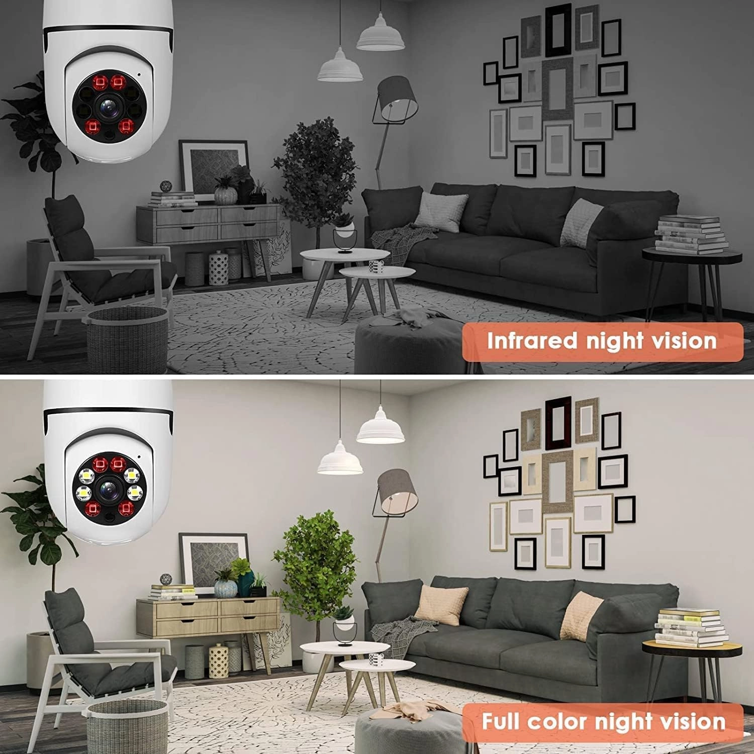 Security Camera 1080p