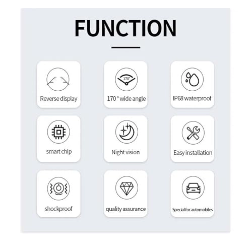 Rear View Camera Fisheye - Night vision Wired 1080P