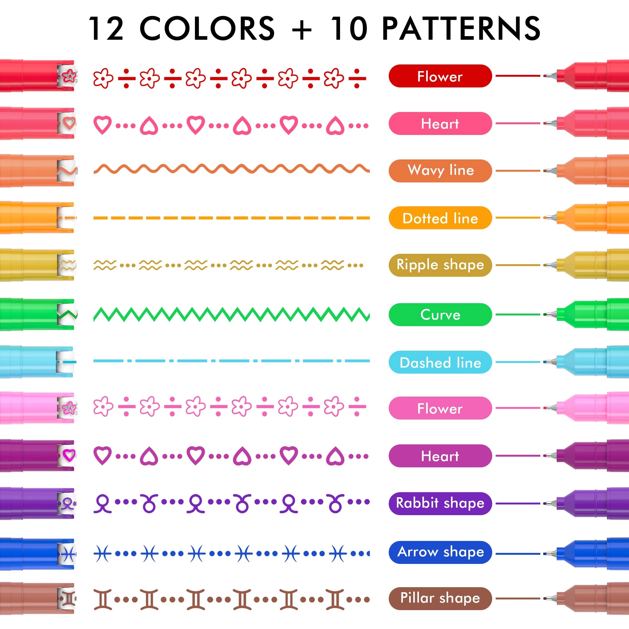 Curve Highlighter Pen - Multicolor Pattern Tip + Fine Tip