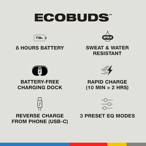 (Renewed) EcoBuds Wireless Earbud
