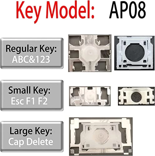 AP08 Type X Keycap