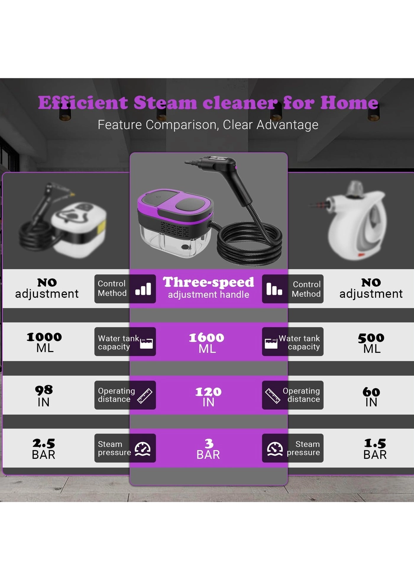 Steam Cleaner - 1000ML