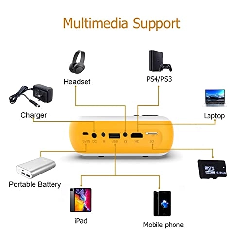 FBLBVBVWL 1800 Lumens