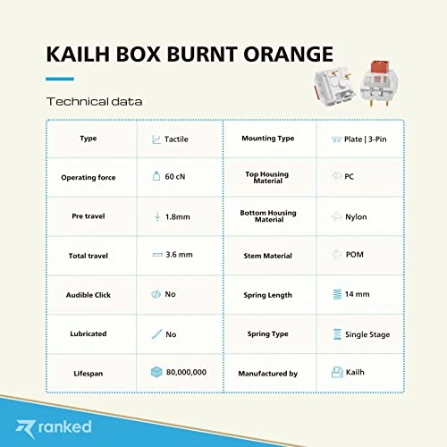 Kailh Box - 65 Piezas Plate Mounted