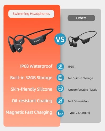 BDAMX-16FXH Wireless Headphone