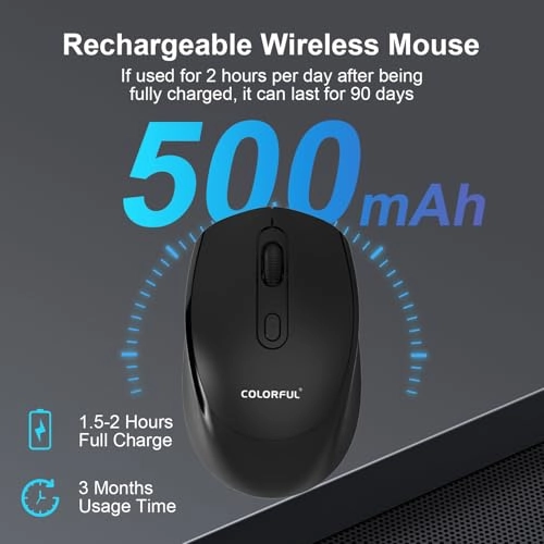 Compact Mouse - Bluetooth, USB