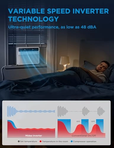 MAW24S2VWT-A - 3200W
