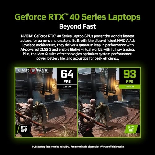 TUF - 15.6'' 2TB 32GB i7-13620H