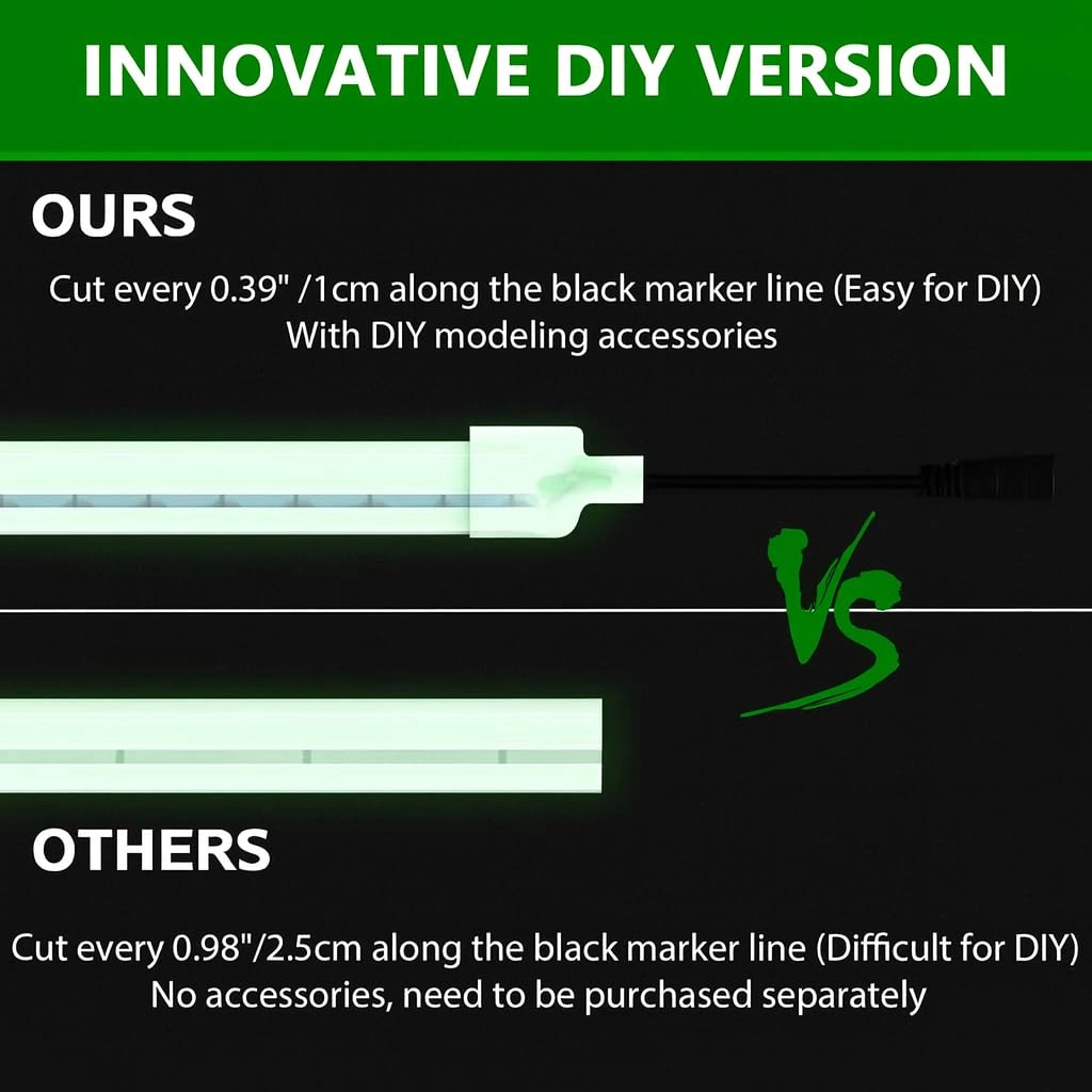 Led Strip - 5 meters