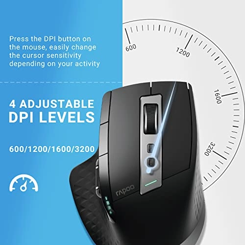 MT750s Multimode Mouse - Wireless