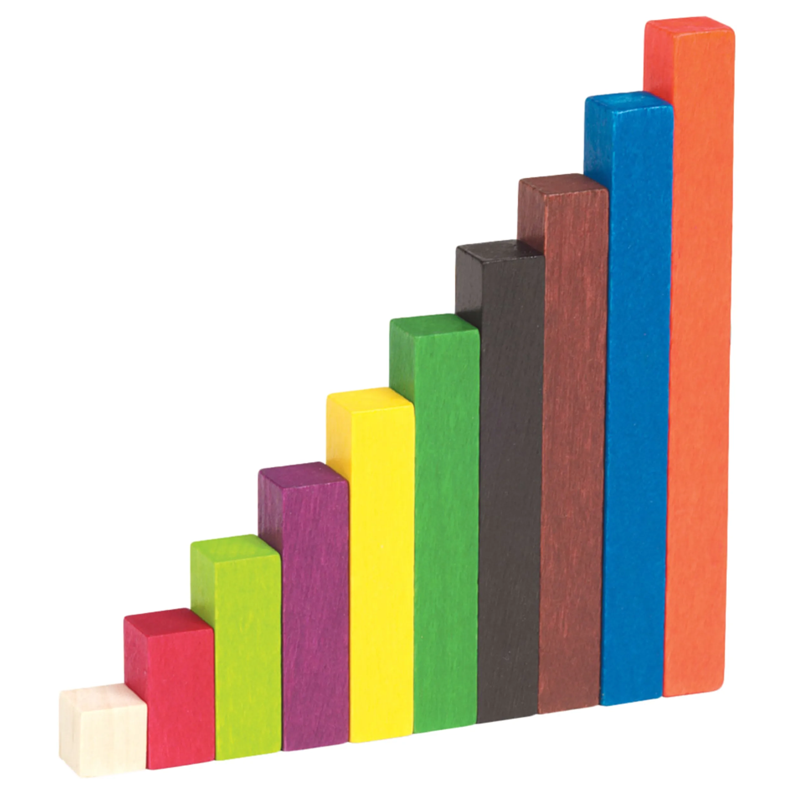 Learning Resources Cuisenaire Rods - 3 years and above 74 pieces