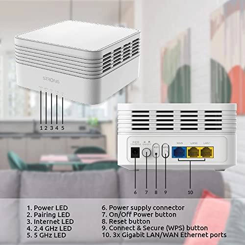 ATRIA AX3000 - Wi-Fi 6 3-Pack