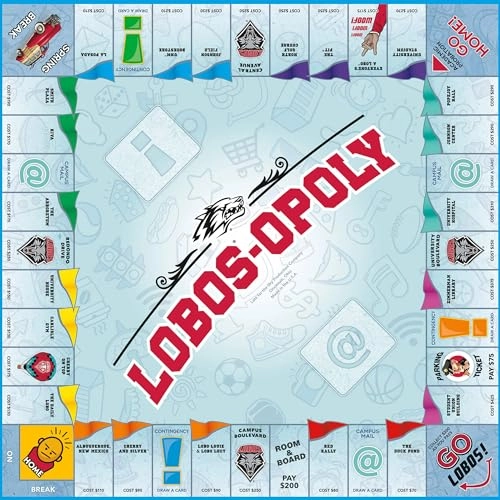 Lobos-Opoly: University of New Mexico