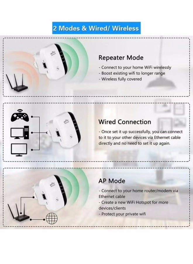 Wi‑Fi Repeater
