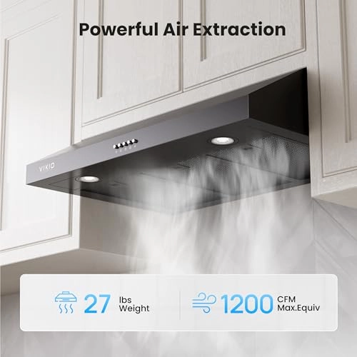 Under Cabinet Range Hood - 580 Cubic Feet Per Minute 74.9W