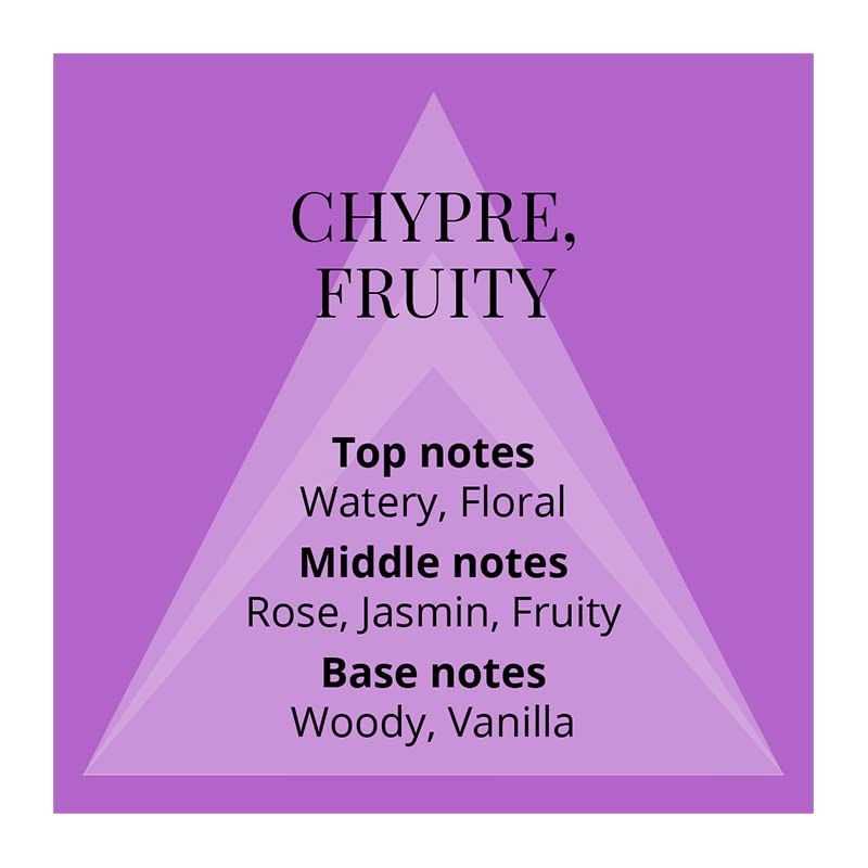 Purple Eau de Parfum 50ml