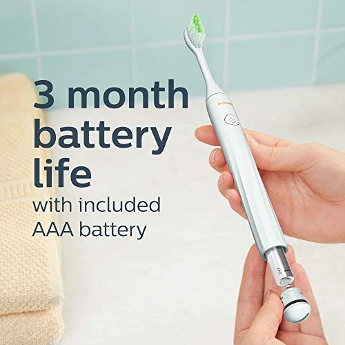 Hy1100/03 - 2 Minute Timer 3 month battery life Travel Case