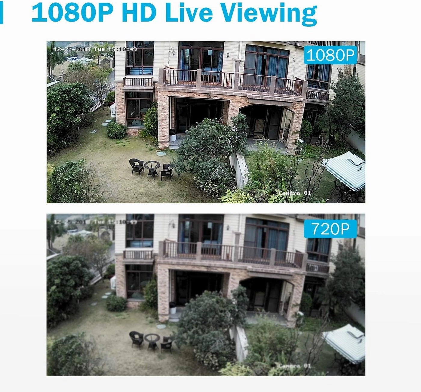 4CH DVR + Bullet Camera - 8pcs 1080P/2.0MP