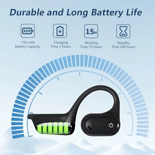 G3 PLUS Wireless Headset