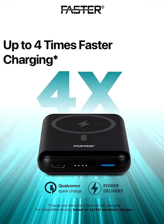 MS10K - 10000mAh 22.5W