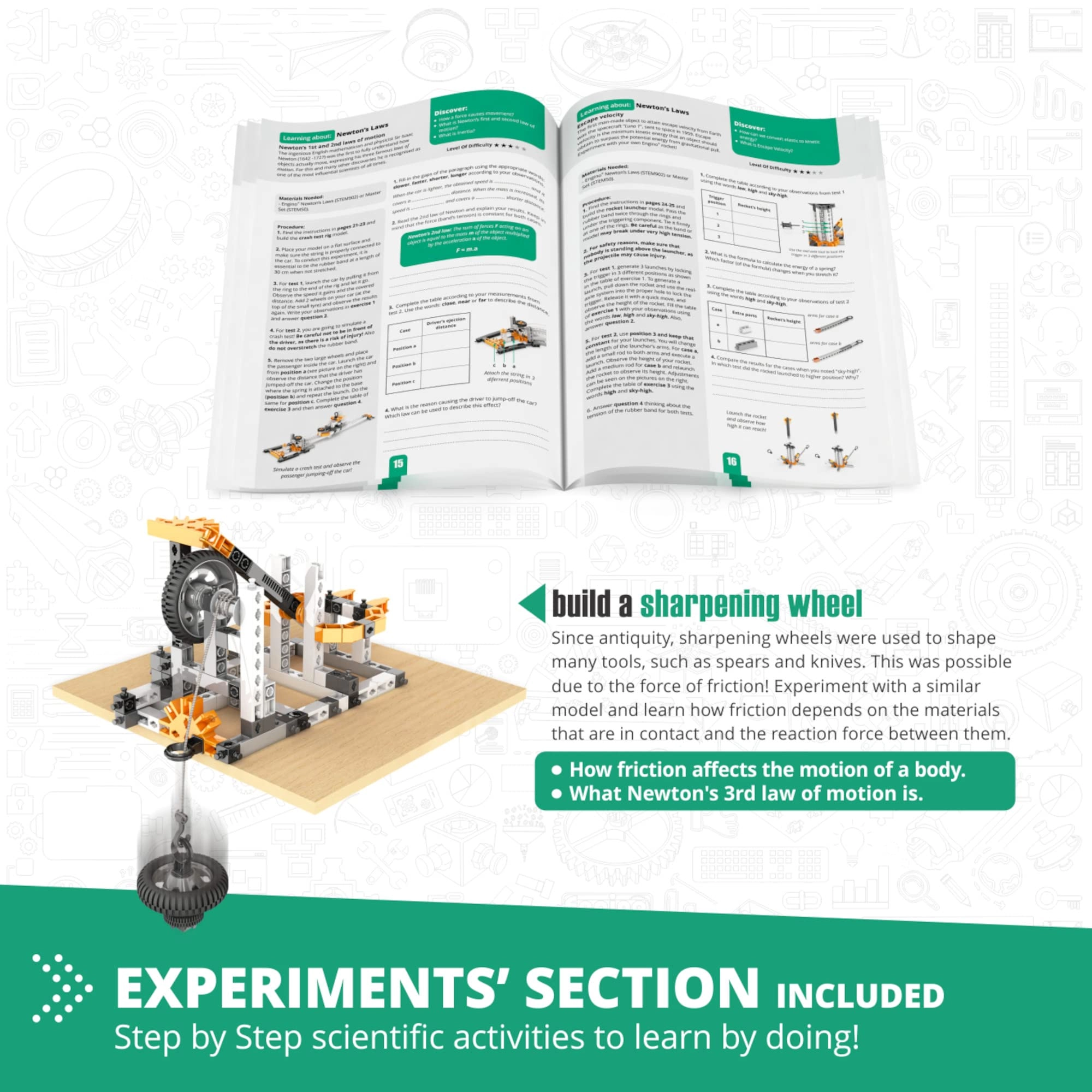 Stem Newton's Laws & Inclined Planes Science - 9 years+