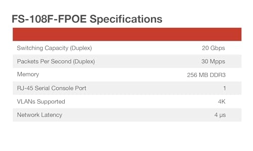 FS-108F-FPOE 8-ports