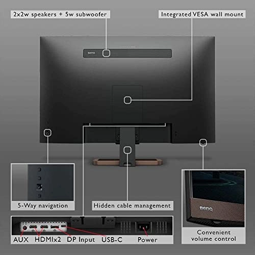 EW3280U - 32 inch 3840 X 2160