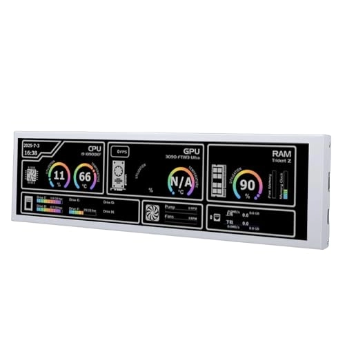 Computer Temp Display - 1920x480 8.8 Inch