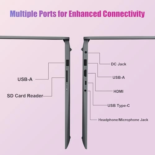 IdeaPad 1 15IJL7 - 15.6'' Celeron 20GB DDR4 1128GB