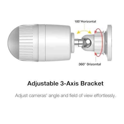 4-in-1 Wired Cam 1080p