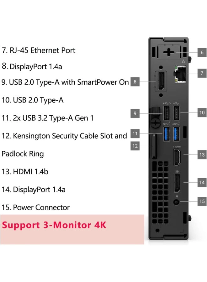 OptiPlex 7020 - 16GB 512GB i5-14500T
