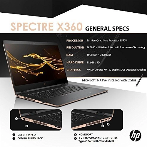Spectre x360 - 15.6'' Core i7 16GB DDR4 512GB SSD