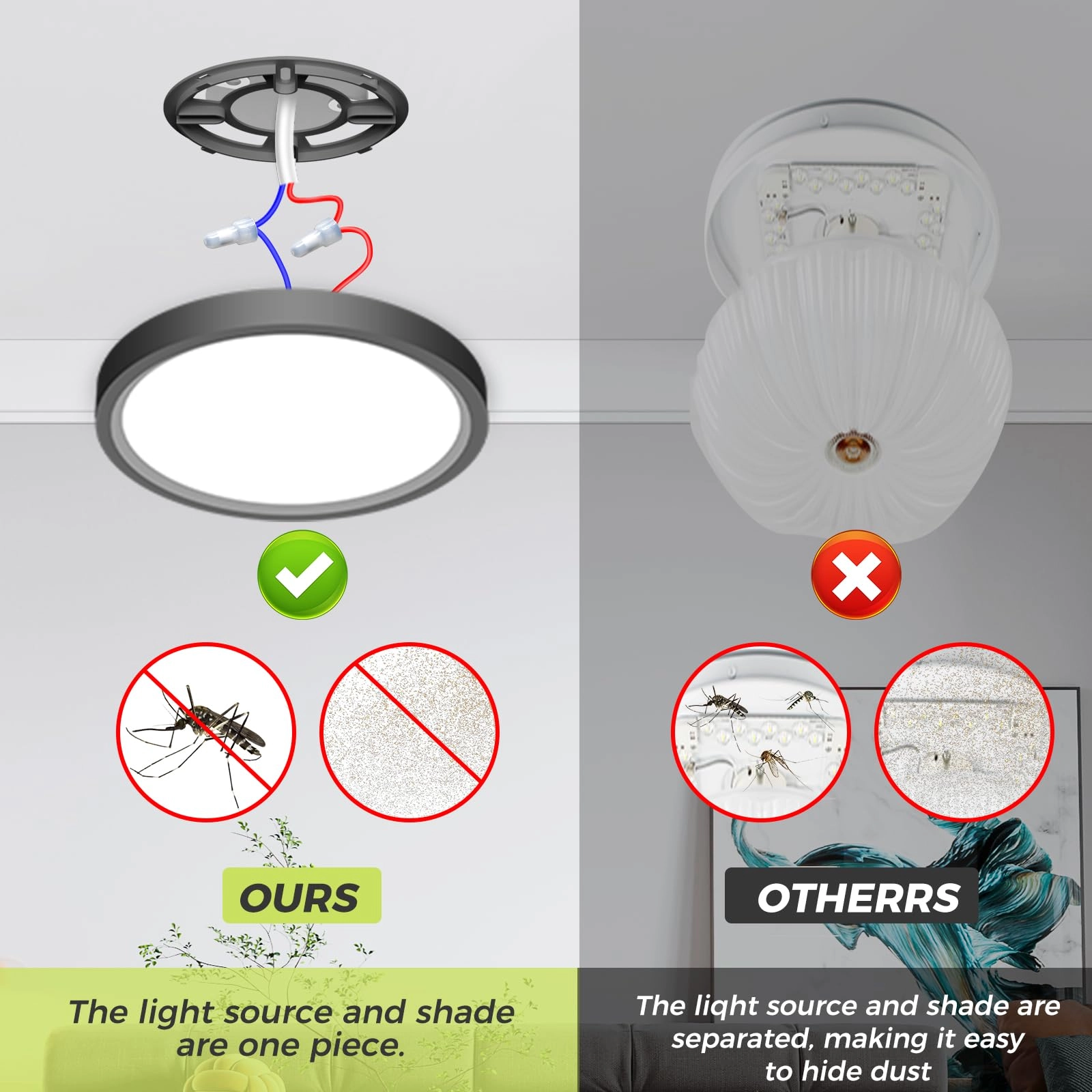 Flush Mount LED Ceiling Light - 3000K 4500K 6000K Dimmable