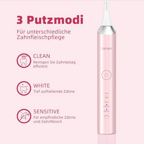 RM-T5 - 5 Modes IPX7 Waterproof 60 Days