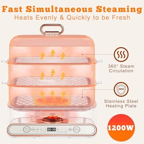 Electric Food Steamer - 15QT